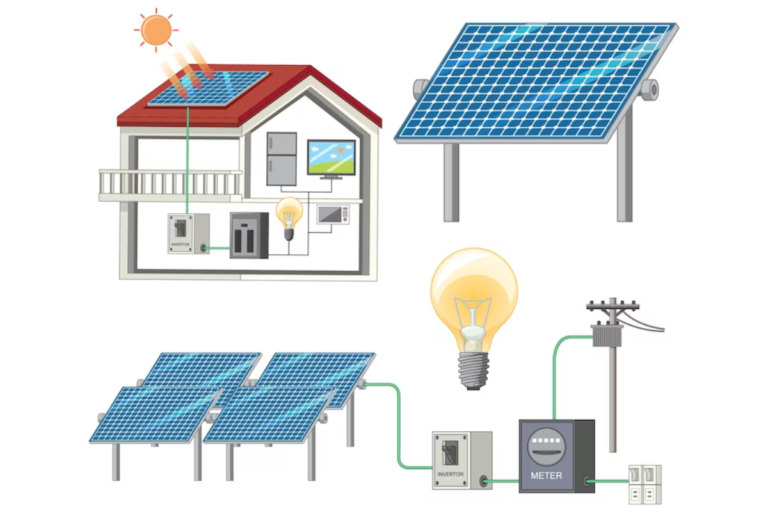 energy chain for a solar panel