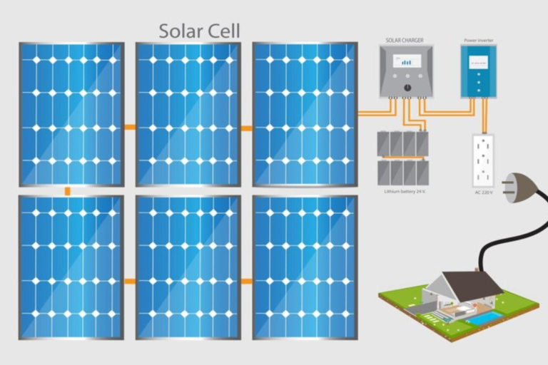 solar panels in series