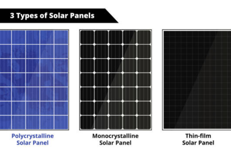 monocrystalline solar panels
